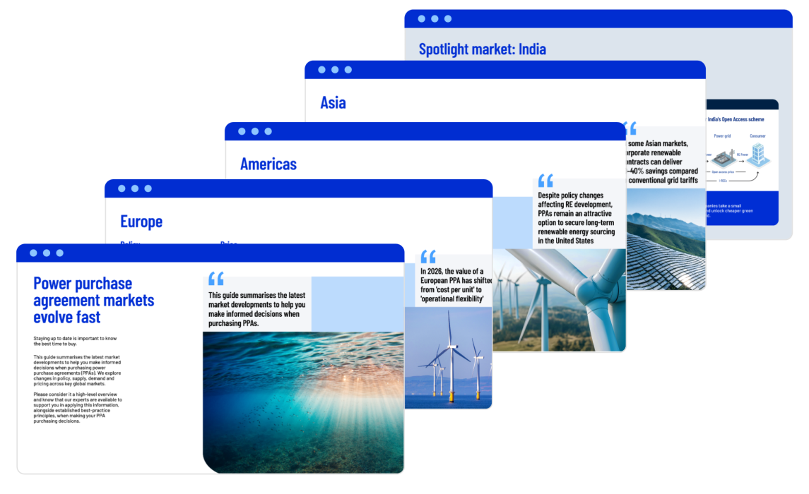 The 2026 global outlook