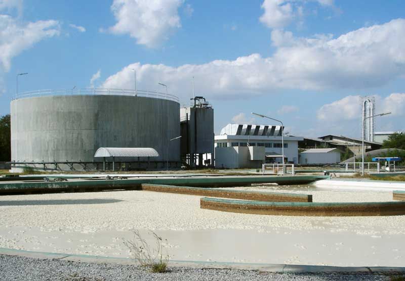 renewable energy biogas